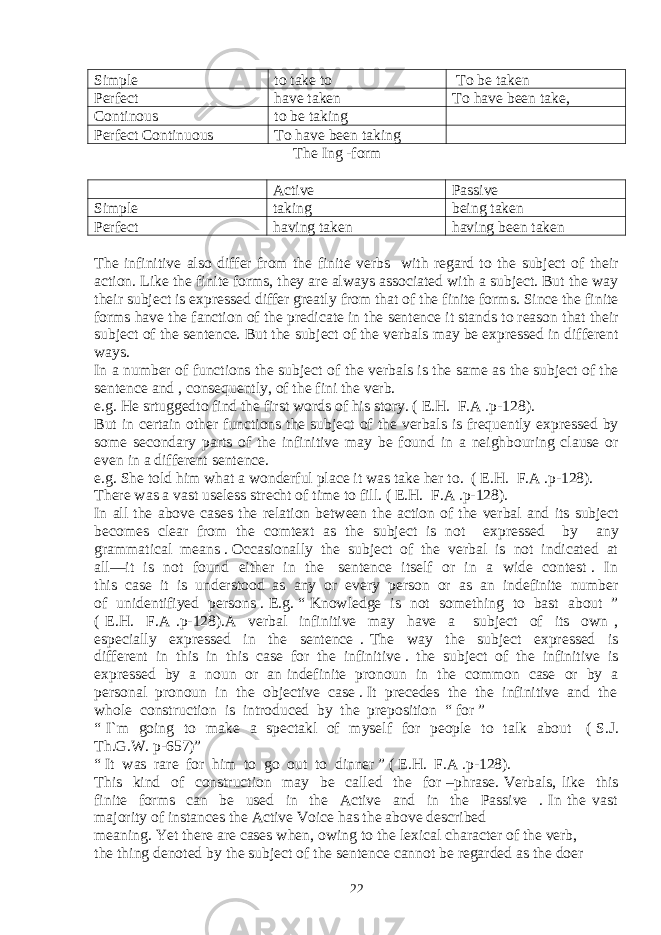 Simple to take to To be taken Perfect have taken To have been take, Continous to be taking Perfect Continuous To have been taking The Ing -form Active Passive Simple taking being taken Perfect having taken having been taken The infinitive also differ from the finite verbs with regard to the subject of their action. Like the finite forms, they are always associated with a subject. But the way their subject is expressed differ greatly from that of the finite forms. Since the finite forms have the fanction of the predicate in the sentence it stands to reason that their subject of the sentence. But the subject of the verbals may be expressed in different ways. In a number of functions the subject of the verbals is the same as the subject of the sentence and , consequently, of the fini the verb. e.g. He srtuggedto find the first words of his story. ( E.H. F.A .p-128). But in certain other functions the subject of the verbals is frequently expressed by some secondary parts of the infinitive may be found in a neighbouring clause or even in a different sentence. e.g. She told him what a wonderful place it was take her to. ( E.H. F.A .p-128). There was a vast useless strecht of time to fill. ( E.H. F.A .p-128). In all the above cases the relation between the action of the verbal and its subject becomes clear from the comtext as the subject is not expressed by any grammatical means . Occasionally the subject of the verbal is not indicated at all—it is not found either in the sentence itself or in a wide contest . In this case it is understood as any or every person or as an indefinite number of unidentifiyed persons . E.g. “ Knowledge is not something to bast about ” ( E.H. F.A .p-128).A verbal infinitive may have a subject of its own , especially expressed in the sentence . The way the subject expressed is different in this in this case for the infinitive . the subject of the infinitive is expressed by a noun or an indefinite pronoun in the common case or by a personal pronoun in the objective case . It precedes the the infinitive and the whole construction is introduced by the preposition “ for ” “ I`m going to make a spectakl of myself for people to talk about ( S.J. Th.G.W. p-657)” “ It was rare for him to go out to dinner ” ( E.H. F.A .p-128). This kind of construction may be called the for –phrase. Verbals, like this finite forms can be used in the Active and in the Passive . In the vast majority of instances the Active Voice has the above described meaning. Yet there are cases when, owing to the lexical character of the verb, the thing denoted by the subject of the sentence cannot be regarded as the doer 22 