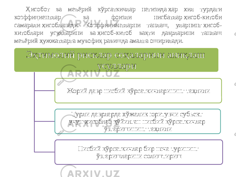 Ҳисобот ва меъёрий кўрсаткичлар негизида ҳар хил турдаги коэффициентлар ва фоизли нисбатлар ҳисоб-китоби самарали ҳисобланади. Коэффициентларни танлаш, уларнинг ҳисоб- китоблари усулларини ва ҳисоб-китоб вақти даврларини танлаш меъёрий ҳужжатларга мувофиқ равишда амалга оширилади. Эҳтимолий рисклар соҳаларини аниқлаш усуллари Жорий давр нисбий кўрсаткичларининг таҳлили Турли даврларда хўжалик юритувчи субъект учун ҳисоблаб қўйилган нисбий кўрсаткичлар ўзгаришининг таҳлили Нисбий кўрсаткичлар бир неча турининг ўзгаришларини солиштириш 