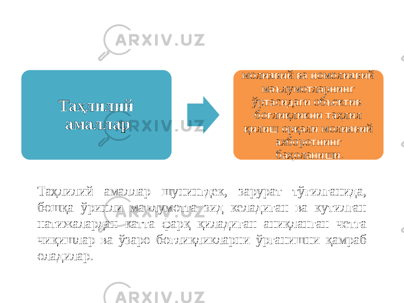 Таҳлилий амаллар молиявий ва номолиявий маълумотларнинг ўртасидаги объектив боғлиқликни таҳлил қилиш орқали молиявий ахборотнинг баҳоланиши. Таҳлилий амаллар шунингдек, зарурат тўғилганида, бошқа ўринли маълумотга зид келадиган ва кутилган натижалардан катта фарқ қиладиган аниқланган четга чиқишлар ва ўзаро боғлиқликларни ўрганишни қамраб оладилар. 