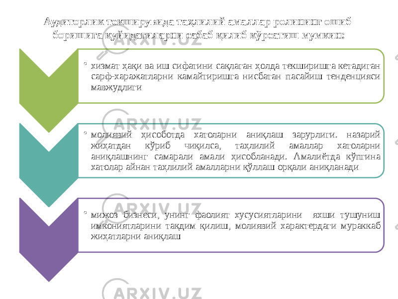 Аудиторлик текширувида таҳлилий амаллар ролининг ошиб боришига қуйидагиларни сабаб қилиб кўрсатиш мумкин: • хизмат ҳақи ва иш сифатини сақлаган ҳолда текширишга кетадиган сарф-харажатларни камайтиришга нисбатан пасайиш тенденцияси мавжудлиги • молиявий ҳисоботда хатоларни аниқлаш зарурлиги. назарий жиҳатдан кўриб чиқилса, таҳлилий амаллар хатоларни аниқлашнинг самарали амали ҳисобланади. Амалиётда кўпгина хатолар айнан таҳлилий амалларни қўллаш орқали аниқланади • мижоз бизнеси, унинг фаолият хусусиятларини яхши тушуниш имкониятларини тақдим қилиш, молиявий характердаги мураккаб жиҳатларни аниқлаш 