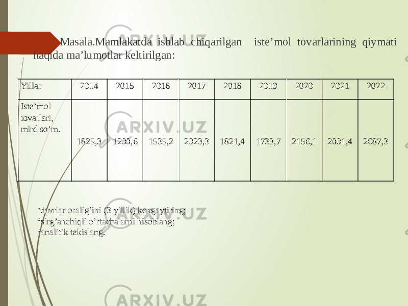  Masala.Mamlakatda ishlab chiqarilgan iste’mol tovarlarining qiymati haqida ma’lumotlar keltirilgan: Yillar 2014 2015 2016 2017 2018 2019 2020 2021 2022 Iste’mol tovarlari, mlrd so’m. 1825,3 1200,6 1535,2 2023,3 1821,4 1733,7 2156,1 2001,4 2687,3 • d avrlar oralig’ini (3 yillik) kengaytiring; • sirg’anchiqli o’rtachalarni hisoblang; • analitik tekislang. 