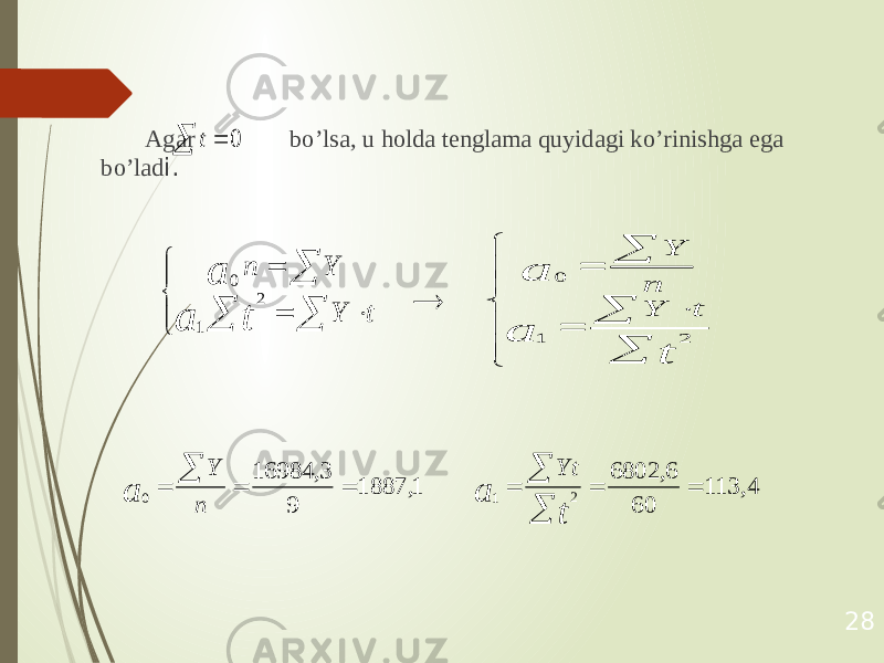 Agar bo’lsa, u holda tenglama quyidagi ko’rinishga ega bo’lad i. 28   0 t           t Y Y n t a a 2 1 0               t a a t Y n Y 2 1 0 4, 113 60 6, 6802 1, 1887 9 3, 16984 2 1 0          t a a t Y n Y 