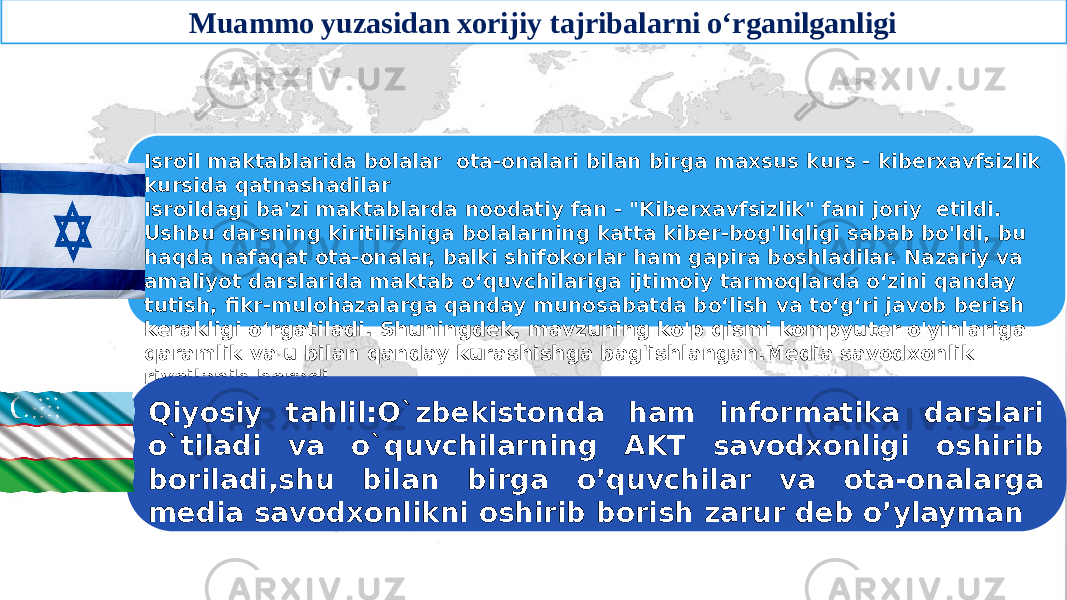  Muammo yuzasidan xorijiy tajribalarni o‘rganilganligi Isroil maktablarida bolalar ota-onalari bilan birga maxsus kurs - kiberxavfsizlik kursida qatnashadilar Isroildagi ba&#39;zi maktablarda noodatiy fan - &#34;Kiberxavfsizlik&#34; fani joriy etildi. Ushbu darsning kiritilishiga bolalarning katta kiber-bog&#39;liqligi sabab bo&#39;ldi, bu haqda nafaqat ota-onalar, balki shifokorlar ham gapira boshladilar. Nazariy va amaliyot darslarida maktab o‘quvchilariga ijtimoiy tarmoqlarda o‘zini qanday tutish, fikr-mulohazalarga qanday munosabatda bo‘lish va to‘g‘ri javob berish kerakligi o‘rgatiladi. Shuningdek, mavzuning ko&#39;p qismi kompyuter o&#39;yinlariga qaramlik va u bilan qanday kurashishga bag&#39;ishlangan.Media savodxonlik rivojlanib boradi Qiyosiy tahlil:O`zbekistonda ham informatika darslari o`tiladi va o`quvchilarning AKT savodxonligi oshirib boriladi,shu bilan birga o’quvchilar va ota-onalarga media savodxonlikni oshirib borish zarur deb o’ylayman 