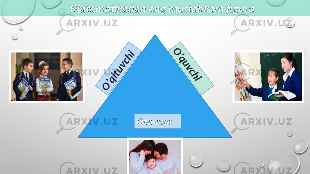  Matematikadan eng mustahkam figuraO ’q itu v c h i O ’q u v c h i Ota-ona 