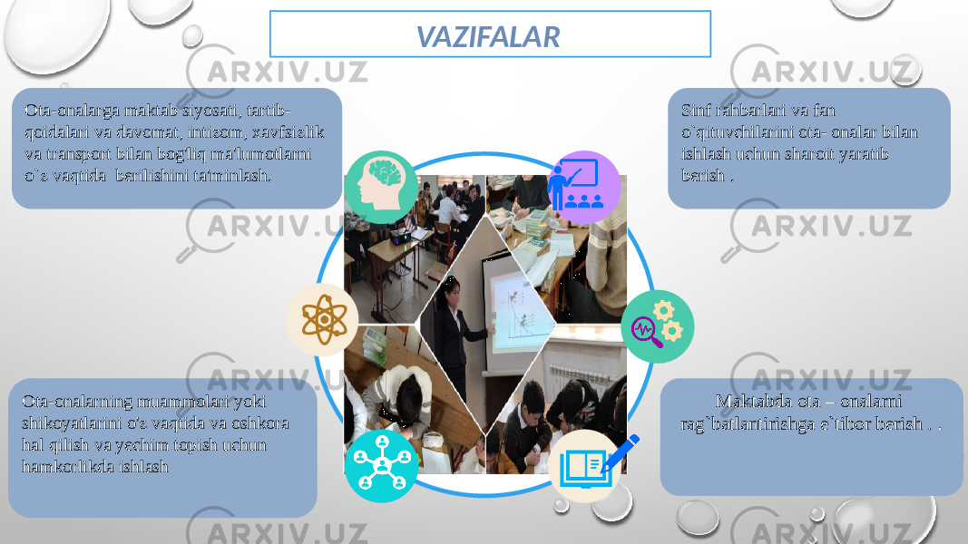  VAZIFALAR Ota-onalarga maktab siyosati, tartib- qoidalari va davomat, intizom, xavfsizlik va transport bilan bog&#39;liq ma&#39;lumotlarni o`z vaqtida berilishini ta&#39;minlash. Ota-onalarning muammolari yoki shikoyatlarini o&#39;z vaqtida va oshkora hal qilish va yechim topish uchun hamkorlikda ishlash Maktabda ota – onalarni rag`batlantirishga e`tibor berish . .Sinf rahbarlari va fan o`qituvchilarini ota- onalar bilan ishlash uchun sharoit yaratib berish . 