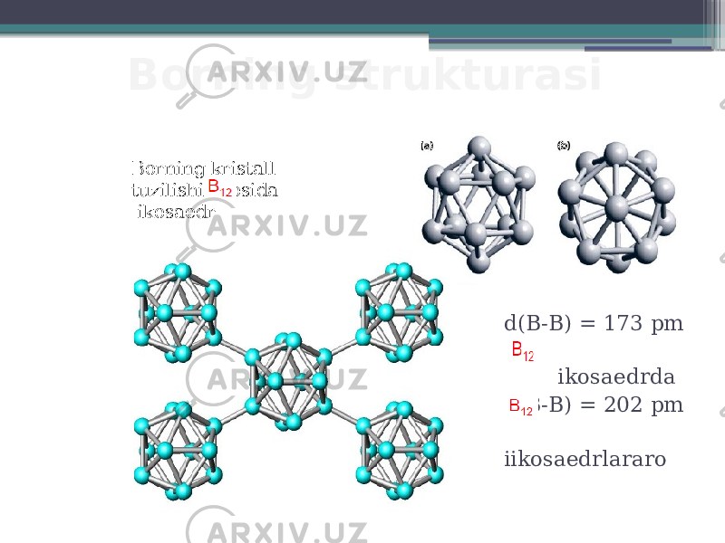 Borning strukturasi d(B-B) = 173 pm ikosaedrda d(B-B) = 202 pm iikosaedrlararoBorning kristall tuzilishi asosida ikosaedr 