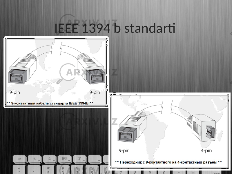 IEEE 1394 b standarti 