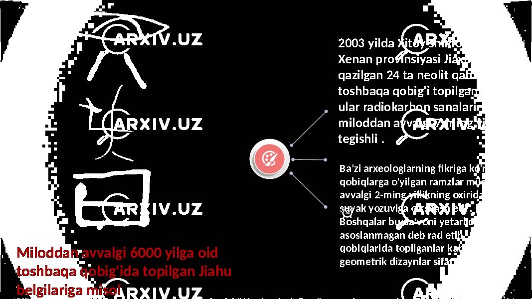 Miloddan avvalgi 6000 yilga oid toshbaqa qobig&#39;ida topilgan Jiahu belgilariga misol 2003 yilda Xitoy shimolidagi Xenan provinsiyasi Jiaxu shahrida qazilgan 24 ta neolit qabrlarida toshbaqa qobig&#39;i topilgan bo&#39;lib , ular radiokarbon sanalari miloddan avvalgi 7-ming yillikka tegishli . Ba&#39;zi arxeologlarning fikriga ko&#39;ra, qobiqlarga o&#39;yilgan ramzlar miloddan avvalgi 2-ming yillikning oxiridagi oracle suyak yozuviga o&#39;xshash edi . [8] Boshqalar bu da&#39;voni yetarlicha asoslanmagan deb rad etib, Jiahu qobiqlarida topilganlar kabi oddiy geometrik dizaynlar sifatida koʻrishdi. 