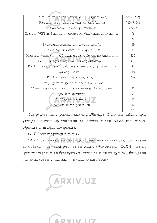 Роторнинг энг катта айланиш тезлиги, рад/с (р/мин) Роторнинг ишчи айланиш тезлиги, рад/с (р/мин) Таъминловчи тармоқ кучланиши, В Созлагич РЯШ-55 билан ишчи режим учун ўрнатиладиган кучланиш, В Электродвигателнинг энг катта куввати, W Электородвигателнинг ишчи қуввати, W Момиқ эритмаларини пробиркаларда сентрифугалаш муддати, мин Сентрифуга ўлчамлари, мм: диаметри баландлиги Пробирка ушлагичларнинг ўлчамлари, мм: ташқи диаметри ички диаметри узунлиги Пробирка ушлагичлар миқдори, дона Сентрифуганинг ўртача айланма тезлиги, м/с Момиқ ифлослигини аниқлаш учун шиша пробиркалар, мм: узунлиги диаметри 20 °С да ишчи хажм, мл 20 °С да шкала оралиғи, мл 630 (6000) 210 (2000) 127/ 220 45 360 99 15 330 410 24 18 105 4 20 105 16 10 0,1 Сентрифуга полга резина гиламчага қўйилади. Станинаси албатта ерга уланади. Эритиш, аралаштириш ва ёритгич солиш жараёнлари ҳавоси сўриладиган шкафда бажарилади. ОСХ-1 чигит туксизлантиргичи ОСХ-1 туксизлантиргич чигитдаги толасимон массани гидролиз қилиш усули билан чигит тукдорлигини аниқлашга мўлжалланган. ОСХ-1 чигитни туксизлантиргич таркибига тўрсимон стаканли реакцион қурилма, бошқариш пульти ва механик туксизлантиргичлар киради (расм). 