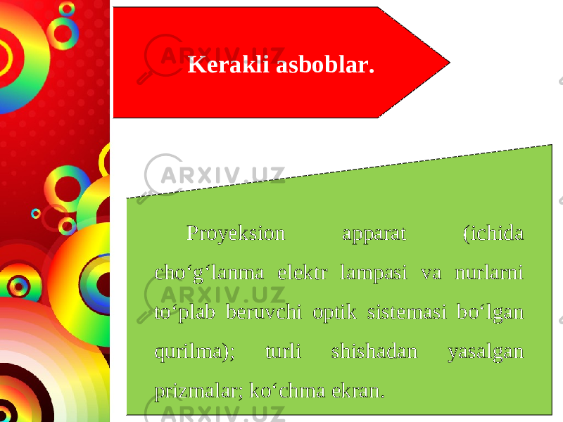 Kerakli asboblar. Proyeksion apparat (ichida cho‘g‘lanma elektr lampasi va nurlarni to‘plab beruvchi optik sistemasi bo‘lgan qurilma); turli shishadan yasalgan prizmalar; ko‘chma ekran. 