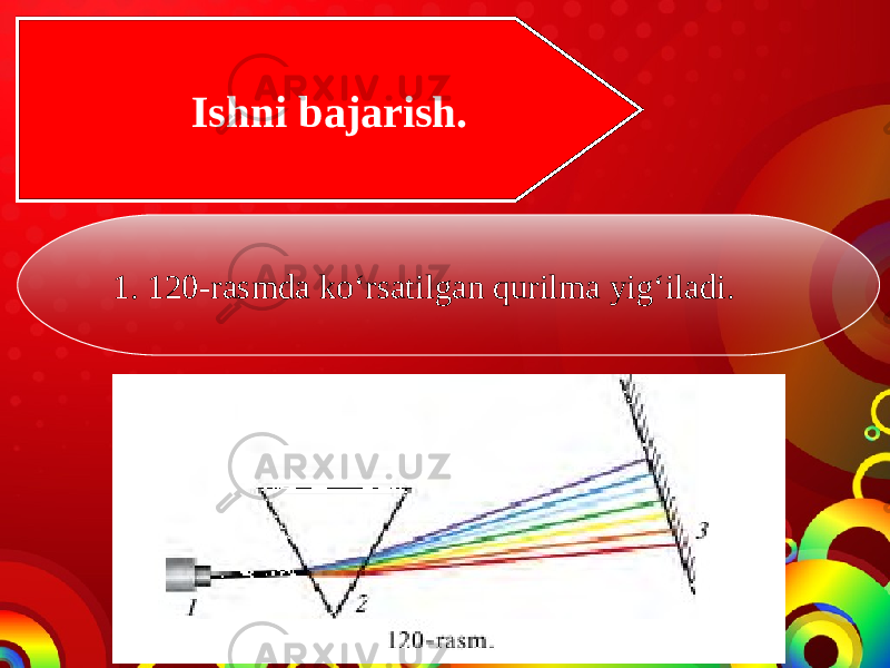 Ishni bajarish. 1. 120-rasmda ko‘rsatilgan qurilma yig‘iladi. 