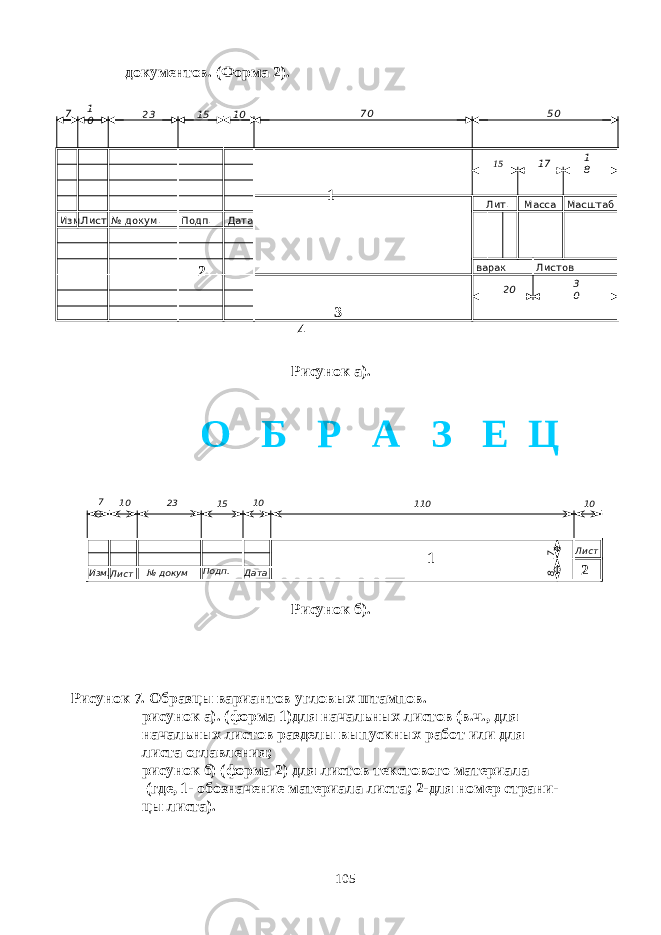  документов. (Форма 2). 1 2 3 4 Рисунок а). Рисунок б). Рисунок 7. Образцы вариантов угловых штампов. рисунок а). ( форма 1) для начальных листов (в.ч., для начальных листов разделы выпускных работ или для листа оглавления; рисунок б) (форма 2) для листов текстового материала (где, 1- обозначение материала листа; 2-для номер страни- цы листа). 105Изм. Подп. Лист7 10 23 15 10 10 1108 7 Дата № докум Лист 1 2Изм . Лист № докум. Подп. Дата Лит. Масса Масштаб варак Листов7 1 0 23 15 10 5070 15 17 1 8 20 3 0 О Б Р А З Е Ц 