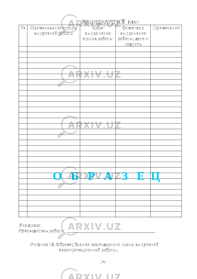 КАЛЕНДАРНЫЙ ПЛАН № Наименование этапов выпускной работы Срок выполнения этапов работы Отметка о выполнения работы, дата и подпись Примечание Учащихся _________________________________________________ Руководитель работы ______________________________________ Рисунок 18. Образец бланки календарного плана выпускной квалификационной работы. 124О Б Р А З Е Ц 