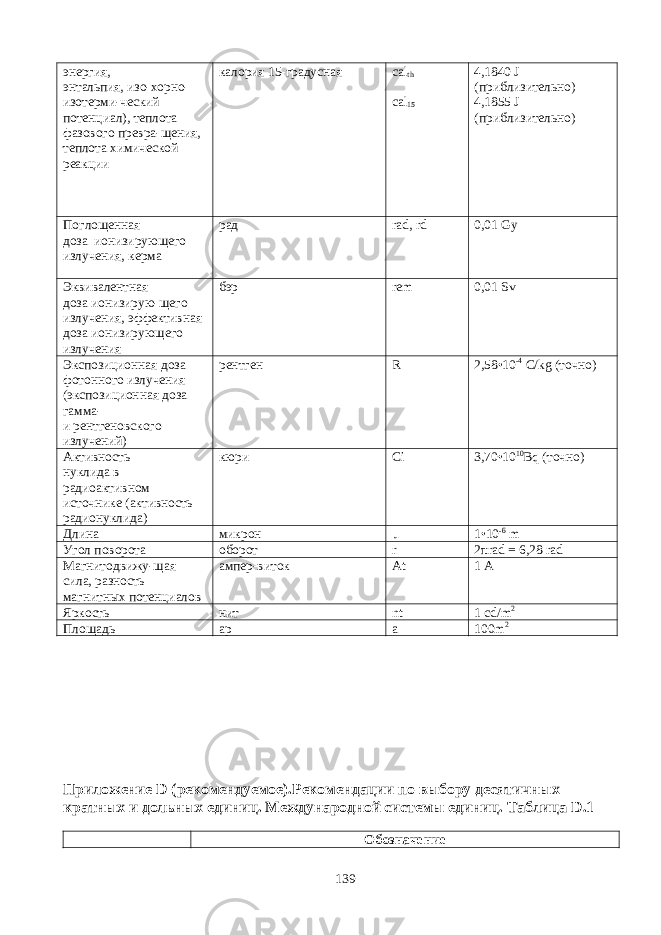 энергия, энтальпия, изо-хорно- изотерми-ческий потенциал), теплота фазового превра-щения, теплота химической реакции калория 15-градусная cal th cal 15 4,1840 J (приблизительно) 4,1855 J (приблизительно) Поглощенная доза ионизирующего излучения, керма рад rad, rd 0,01 Gy Эквивалентная доза ионизирую-щего излу чения, эффективная доза ионизирующего излучения бэр rem 0,01 Sv Экспозицион ная доза фотонного излучения (экспозиционная доза гамма- и рентгеновско го излучений) рентген R 2,58•10 -4 C / kg (точно) Активность нуклида в радиоактивном источнике (активность радионуклида) кюри Ci 3,70•10 10 Bq (точно) Длина микрон μ 1•10 -6 m Угол поворота оборот r 2π rad = 6,28 rad Магнитодви жу-щая сила, разность магнитных потенциалов ампер - виток At 1 A Яркость нит nt 1 cd / m 2 Площадь ар a 100m 2 Приложение D (рекомендуемое).Рекомендации по выбору десятичных кратных и дольных единиц. Международной системы единиц. Таблица D .1 Обозначение 139 