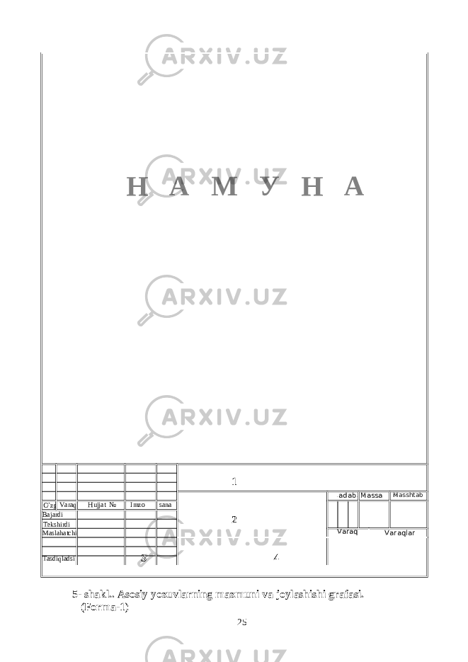 1 2 3 4 5- shakl. . А sosiy yozuvlarning mazmuni va joylashishi grafasi. (Forma-1) 25O ` zg Varaq Hujjat № Imzo sana Bajardi . adab. Massa Masshtab Varaq VaraqlarTekshirdi Maslahatchi Tasdiqladsi Н А М У Н А 