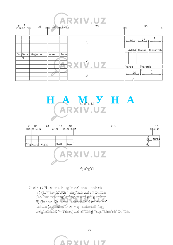 1 2 3 4 а ) shakl б ) shakl 7- shakl . Burchak tamg ` alari namunalari: а ) ( forma- 1) boshlang ` ich betlar uchun (bo ` lim muqovalari va mundarija uchun б ) ( forma- 2) matn materiallari varaqlari uchun (bu erda, 1- varaq materialining belgilanishi; 2- varaq betlarining raqamlanishi uchun. 27O ` zg . Varaq Varaq7 10 23 15 10 10 1108 7 Sana Hujjat VaraqO ` zg . Vara q Hujjat № Imzo Sana Adabi/ . Massa Masshtab Varaq Varaqla r7 1 0 23 15 10 5070 15 17 1 8 20 3 0 Н А М У Н А 