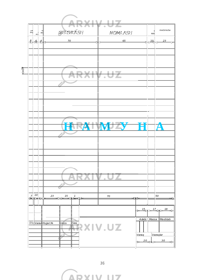  8 36O’zg Varaq Imzo Sana Adabi. Massa Mashtab Varaq VaraqlarФормат Зона таянч soniBELGILASH NOMLASH koshimcha Hujjat №7 10 23 15 1 0 50 70 15 17 18 20 306 6 6 70 65 10 23 Н А М У Н А 