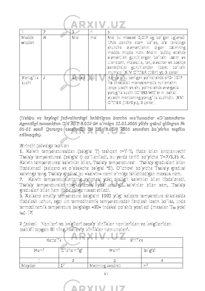 1 2 3 4 5 Мо dda м iqdori N Мо l mol Mol bu massasi 0,012 kg bo`lgan uglerod- 12da qancha atom bo`lsa, o`z tarkibiga shuncha elementlarini olgan tizimning modda miqdo ridir. Molni tadbiq etishda elementlari guruhlangan bo`lishi lozim va ular atom, molekula, ion, elektron va boshqa zarrachalar guruhlaridan iborat bo`lishi mumkin [XIV O`TBK (1971 y). 3-qaror] Yorug ` lik kuchi J kandela cd Kandela bu berilgan yo`nalishda 540 • 1012 Hz chastotali monoxramatik nurlanishni tarqa-tuvchi va shu yo`nalishda energetik yorug`ik kuchi 1G`683 WG`sr ni tashkil etuvchi manbaning yorug`lik kuchidir. [XVI O`TBK (1979 y.), 3-qaror] ( Ushbu va keyingi jadvallardagi keltirilgan barcha ma&#39;lumotlar «O`zstandart» Agentligi tomonidan O`z RST 8.012-94 o`rniga 11.01.2005 yilda qabul qilingan № 05-01 sonli Qarorga asoslanib, Oz DSt 8.012: 2005 standart bo`yicha taqdim etilmoqda). Birinchi jadvalga izohlar: 1. Kelvin temperaturasidan (belgisi T) tashqari t=T-T 0 ifoda bilan aniqlanuvchi Tselsiy temperaturasi (belgisi t) qo`llaniladi, bu yerda ta&#39;rifi bo`yicha T=273,15 K. Kelvin temperaturasi kelvinlar bilan, Tselsiy temperaturasi - Tselsiy graduslari bilan ifodalanadi (xalqaro va o`zbekcha belgisi °S). O`lchovi bo`yicha Tselsiy gradusi kelvinga teng. Tselsiy gradusi bu «kelvin» nomi o`rniga ishlatiladigan maxsus nom. 2. Kelvin temperaturalarining ayirmasi yoki oralig`i kelvinlar bilan ifodalanadi. Tselsiy temperaturalarining ayirmasi yoki oralig`i kelvinlar bilan xam, Tselsiy gradusla ri bilan ham ifodalashga ruxsat etiladi. 3. Xalkaro amaliy temperatura belgisini 1990 yilgi xalqaro temperatura shkalasida ifodalash uchun, agar uni termodinamik temperaturadan farqlash lozim bo`lsa, unda termodinamik temperatura belgisiga «90» indeksi qo`shib yoziladi (masalan T 90 yoki t 90 ). [2] 2-jadval - Nomlari va belgilari asosiy birliklar nomlaridan va belgilaridan tashkil topgan SI ning hosilaviy birliklar namunalari. Ка ttalik Birlik к Nomi O`lchamligi Nomi Belgisi 1 2 3 4 Ма ydon L 2 Ме trning kvadrati m 2 51 