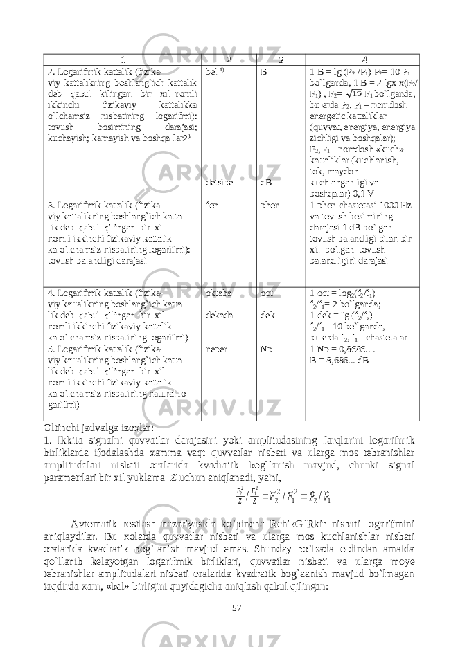 1 2 3 4 2. Logarifmik kattalik (fizika- viy kattalikning boshlang`ich kattalik deb qabul kilingan bir xil nomli ikkinchi fizikaviy kattalikka o`lchamsiz nisbatining logarifmi): tovush bosimining darajasi; kuchayish; kamayish va boshqa-lar2 ). bel 1) detsibel В dB 1 В = lg (P 2 /P 1 ) P 2 = 10 P 1 bo`lganda, 1 В = 2 lg х х (F 2 / F 1 ) , F 2 = 10 F 1 bo`lganda, bu erda P 2 , P 1 – nomdosh energetic kattaliklar (quvvat, energiya, energiya zichligi va boshqalar); F 2 , F 1 - nomdosh «kuch» kattaliklar (kuchlanish, tok, maydon kuchlanganligi va boshqalar) 0,1 V 3. Logarifmik kattalik (fizika- viy kattalikning boshlang`ich katta- lik deb qabul qilingan bir xil nomli ikkinchi fizikaviy kattalik- ka o`lchamsiz nisbatining logarifmi): tovush balandligi darajasi fon phon 1 phon chastotasi 1000 Hz va tovush bosimining darajasi 1 dB bo`lgan tovush balandligi bilan bir xil bo`lgan tovush balandligini darajasi 4. Logarifmik kattalik (fizika- viy kattalikning boshlang`ich katta lik deb qabul qilingan bir xil nomli ikkinchi fizikaviy kattalik- ka o`lchamsiz nisbatining logarifmi) oktaba dekada oct dek 1 oct = log 2 (f 2 /f 1 ) f 2 /f 1 = 2 bo`lganda; 1 dek = Ig (f 2 /f,) f 2 /f 1 = 10 bo`lganda, bu erda f 2 , f 1 - chastotalar 5. Logarifmik kattalik (fizika- viy kattalikning boshlang`ich katta- lik deb qabul qilingan bir xil nomli ikkinchi fizikaviy kattalik- ka o`lchamsiz nisbatining natural lo- garifmi) neper Np 1 Np = 0,8686.. . В = 8,686... dB Oltinchi jadvalga izoxlar: 1. Ikkita signalni quvvatlar darajasini yoki amplitudasining farqlarini logarifmik birliklarda ifodalashda xamma vaqt quvvatlar nisbati va ularga mos tebranishlar amplitudalari nisbati oralarida kvadratik bog`lanish mavjud, chunki signal parametrlari bir xil yuklama Z uchun aniqlanadi, ya&#39;ni, 1 2 2 1 2 2 / / / 21 22 P P F F Z F Z F   Avtomatik rostlash nazariyasida ko`pincha RchikG`Rkir nisbati logarifmini aniqlaydilar. Bu xolatda quvvatlar nisbati va ularga mos kuchlanishlar nisbati oralarida kvadratik bog`lanish mavjud emas. Shunday bo`lsada oldindan amalda qo`llanib kelayotgan logarifmik birliklari, quvvatlar nisbati va ularga moye tebranishlar amplitudalari nisbati oralarida kvadratik bog`aanish mavjud bo`lmagan taqdirda xam, «bel» birligini quyidagicha aniqlash qabul qilingan : 57 