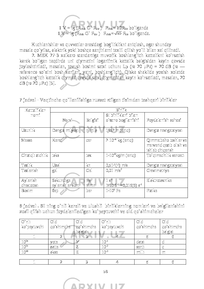 1 V = lg (R chik G` R kir ) P chik = 10R kir bo`lganda 1 V = lg (F chik G` F kir ) F chik =10 F kir bo`lganda. Kuchlanishlar va quvvatlar orasidagi bog`liklikni aniqlash, agar shunday masala qo`yilsa , elektrik yoki boshqa zanjirlarni taxlil qilish yo`li bilan xal qilinadi . 2. MEK 27-3 xalkaro standartiga muvofik boshlang`ich kattalikni ko`rsatish kerak bo`lgan taqdirda uni qiymatini logarifmik kattalik belgisidan keyin qavsda joylashtiriladi, masalan, tovush bosimi satxi uchun: Lp (re 20 μ Pa) = 20 dB (re — reference so`zini bosh xarflari, ya&#39;ni, boshlang`ich). Qiska shaklida yozish xolatda boshlang`ich kattalik qiymati qavsda satx, qiymatidan keyin ko`rsatiladi, masalan, 20 dB (re 20 μ Pa) [5]. 7 jadval - Vaqtincha qo`llanilishiga ruxsat etilgan tizimdan tashqari birliklar Kattaliklar nomi Birlik Nomi Belgisi SI birliklari bilan o ` zaro bog ` lanishi Foydalanish sohasi Uzunlik Dengiz milyasi n mile 1852 m (aniq) Dengiz navigatsiyasi Ма ssa Karat car 2-10 - &#39; 4 kg (aniq) Qimmatbaho toshlar va marvarid qazib olish va ishlab chiqarish Chiziqli zichlik teks tex 1 • 10 -6 kg/m (aniq) Т o`qimachilik sanoati Tezlik Uzel kn 0,514(4) m/s Dengiz navigatsiyasi Т ezlanish gal Gal 0,01 m/s 2 Gravimetriya А ylanish chastotasi Sekundiga aylanishlar soni r/s r/min 1 s -1 1/60 S -1 =0,016(6) s -1 Elektrotexnika Bosim бар bar 1 • 10 5 Pa Fizika 8-jadval . SI ning o`nli karali va ulushli birliklarning nomlari va belgilanishini xosil qilish uchun foydalaniladigan ko`paytuvchi va old qo`shimchalar O ` nli ko ` paytuvchi Old qo ` shimcha Old qo ` shimcha belgisi O ` nli ko ` paytuvchi Old qo ` shimcha Old qo ` shimcha belgisi 1 2 3 4 5 6 10 24 yota У 10 -1 detsi d 10 21 zetta Z 10 -2 santi с 10 18 eksa Е 10 -3 milli m 1 2 3 4 5 6 58 