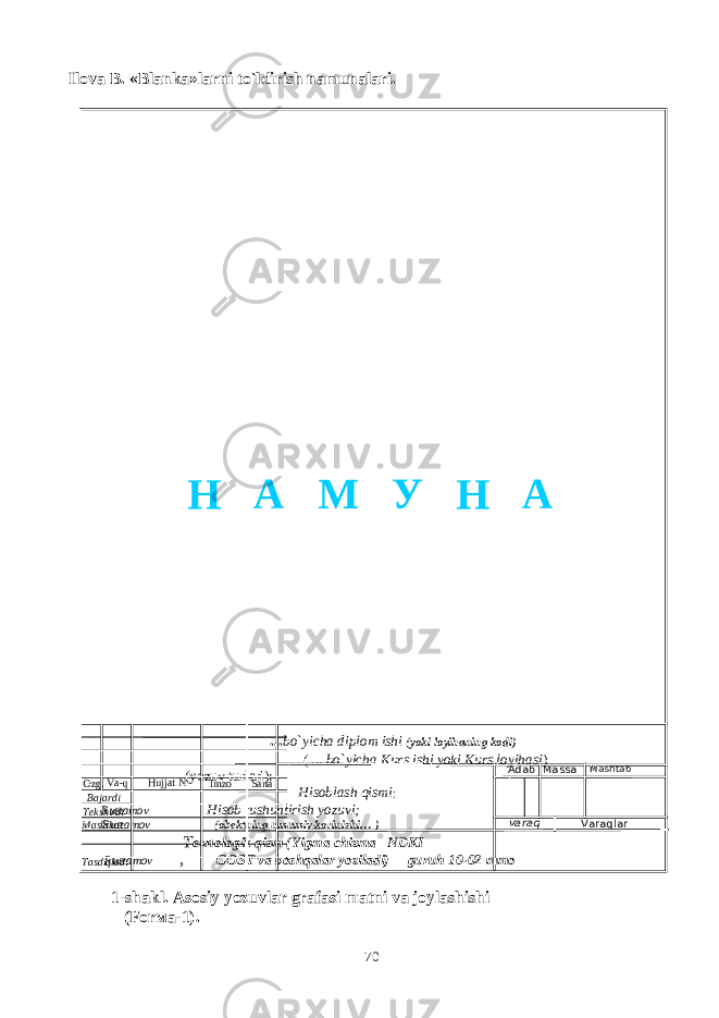 Ilova B. «Blanka»larni to ` ldirish namunalari. ... bo ` yicha diplom ishi (yoki loyihaning kodi) ( ... bo ` yicha Kurs ishi yoki Kurs loyihasi ) (yozuv turlari): Hisoblash qismi ; Rustamov Hisob tushuntirish yozuvi; Rustamov (obektning umumiy korinishi… ) Т ех nologik qism (Yigma chizma NDKI Rustamov , GOST va boshqalar yoziladi) guruh 10-02 т m о 1-shakl. А sosiy yozuvlar grafasi matni va joylashishi (For ма -1). 70Ozg . Va-q Hujjat N Imzo Sana Bajardi Adab Ма ss а Ма sht аб varaq VaraqlarТе kshirdi Ма slaha t . Та sdiqladi Н А М У Н А 