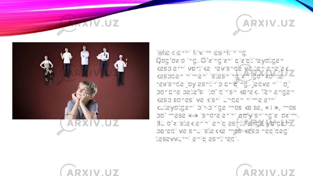 Istaklarni tizimlashtiring Qog‘oz oling. O‘zingizni qiziqtirayotgan kasblarni vertikal ravishda va tanlanajak kasbdan nimani istashingizni gorizontal ravishda joylashtirib chiqing. Jadvalni iloji boricha batafsil to‘ldirish kerak. Tanlangan kasb sohasi va kishi undan nimalarni kutayotgani bir-biriga mos kelsa, «+», mos bo‘lmasa «-» ishoralarini qo‘yishingiz lozim. Bu o‘z istaklarini aniqlashtirishga yordam beradi va shu istakka mos kasb haqidagi tasavvurni aniqlashtiradi. 