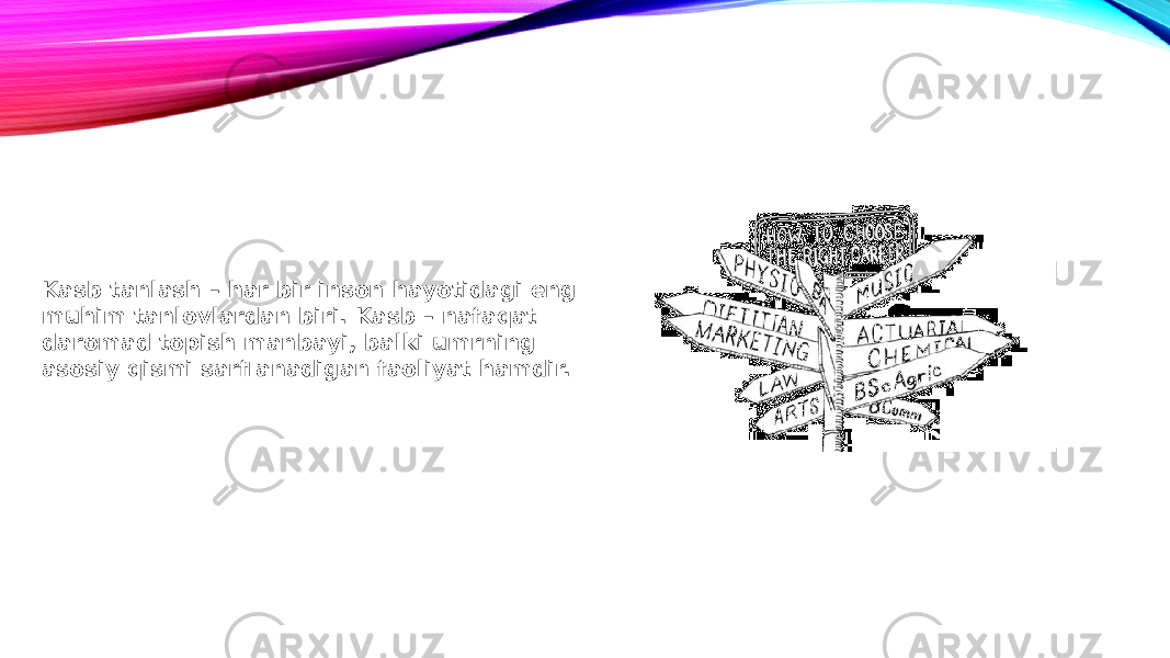 Kasb tanlash – har bir inson hayotidagi eng muhim tanlovlardan biri. Kasb – nafaqat daromad topish manbayi, balki umrning asosiy qismi sarflanadigan faoliyat hamdir. 