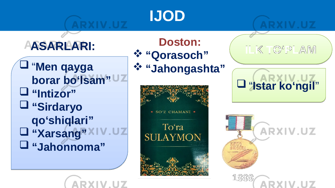 ASARLARI: IJOD  “ Men qayga borar bo‘lsam”  “ Intizor”  “ Sirdaryo qo‘shiqlari”  “ Xarsang”  “ Jahonnoma”  “ Istar ko‘ngil ”ILK TO‘PLAMDoston:  “ Qorasoch”  “ Jahongashta” 199912 02 20 1B0F 14 02 30 2A0C 02 30 07 2D 02 30 32 02 30 2C05 02 20 2A0D1505 21 2A19 