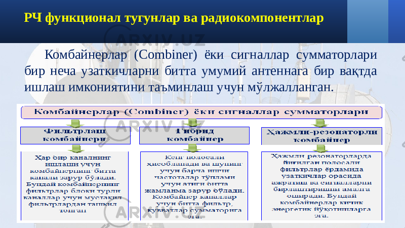 Комбайнерлар (Combiner) ёки сигналлар сумматорлари бир неча узаткичларни битта умумий антеннага бир вақтда ишлаш имкониятини таъминлаш учун мўлжалланган.РЧ функционал тугунлар ва радиокомпонентлар 