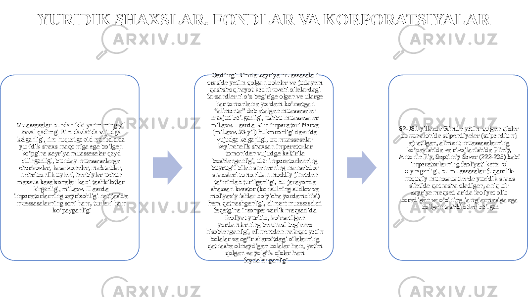 YURIDIK SHAXSLAR. FONDLAR VA KORPORATSIYALAR Muassasalar bundan ikki yarim ming yil avval qadimgi Rim davlatida vujudga kelganligi, rim huquqiga oid manbalarda yuridik shaxs maqomiga ega bo’lgan ko’pgina xayriya muassasalar qayd qilinganligi, bunday muassasalarga cherkovlar, kasalxonalar, maktablar, mehribonlik uylari, harbiylar uchun maxsus kasalxonalar kabi tashkilotlar kirganligi, mil.avv. II asrda imperatorlarning xayrixohligi natijasida muassasalarning soni ham, turlari ham ko’payganligi Qadimgi Rimda xayriya muassasalari orasida yetim qolgan bolalar va judayam qashshoq hayot kechiruvchi oilalardagi farzandlarni o’z bag’riga olgan va ularga har tomonlama yordam ko’rsatgan “alimenta” deb atalgan muassasalar mavjud bo’lganligi, ushbu muassasalar mil.avv. I asrda Rim imperatori Nerva (mil.avv. 33-yil) hukmronligi davrida vujudga kelganligi, bu muassasalar keyinchalik shaxsan imperatorlar tomonidan vujudga keltirila boshlanganligi, ular imperatorlarning buyrug’i bilan shaharning mansabdor shaxslari tomonidan moddiy jihatdan ta’minlab turilganligi, bu jarayonda shaxsan kvestor (konsulning sudlov va moliyaviy ishlar bo’yicha yordamchisi) ham qatnashganligi, aliment muassasalari faqatgina insonparvarlik maqsadida faoliyat yuritib, ko’rsatilgan yordamlarning barchasi beg’araz hisoblanganligi, alimentdan nafaqat yetim bolalar va og’ir sharoitdagi oilalarning qatnasha olmaydigan bolalar ham, yetim qolgan va yolg’iz qizlar ham foydalanganligi 82-161-yillarda Rimda yetim qolgan qizlar uchun alohida stipendiyalar (stipendium) ajratilgan, aliment muassasalarning ko’payishida va rivojlanishida Pliniy, Antonin Piy, Septimiy Sever (222-235) kabi imperatorlarning faoliyati katta rol o’ynaganligi, bu muassasalar fuqarolik- huquqiy munosabatlarda yuridik shaxs sifatida qatnasha oladigan, aniq bir xayriya maqsadlarida faoliyat olib boradigan va o’zining jamg’armasiga ega bo’lgan tashkilotlar bo’lgan 