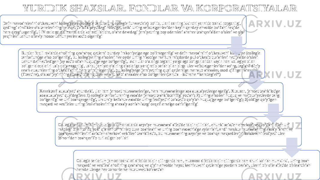 YURIDIK SHAXSLAR. FONDLAR VA KORPORATSIYALAR Dafn marosimlarini o’tkazuvchi kollegiyalar (collegia tenuiorum, collegia funeraticia) bo’lib, ular I asrning ikkinchi yarmida tashkil topganligi, qadimgi rimliklar o’z tanalarining nafaqat tiriklik paytidagi holatiga, balki uning vafot etganlaridan keyin qanday ahvolda bo’lishi haqida ham qayg’urganligi, I-IV asrlarga oid manbalarda ko’rsatilishicha, o’sha davrdagi jamiyatning boy odamlari shahar tashqarisidan o’zlari va o’z yaqinlari uchun oilaviy mozor uchun yerlar sotib olganligi Bundan farqli ravishda aholining qashshoq qatlami bunday imkoniyatga ega bo’lmaganligi va dafn marosimini o’tkazuvchi kollegiya (collegia teniorium)ga a’zo bo’lganligi, bu kollegiyaning a’zolari har oyda uning hisobiga ma’lum miqdorda pul o’tkazib turishlari natijasida o’zlari uchun dafn etiladigan joy sotib olish huquqiga ega bo’lganligi, lekin ular o’zlariga tegishli yerga ega bo’lganlaridan keyin ham kollegiya bilan bo’lgan aloqalarini uzib qo’ymaganligi, ushbu jamiyat o’zining a’zolariga yer ajratib berish bilan birga ular vafot etganlaridan so’ng, tegishli diniy rasm-rusumlarning o’tkazilishini ham ta’minlaganligi, bu kollegiyaga jamiyatning quyi qatlamiga mansub shaxslar, ozod qilingan shaxslar (libertine), o’z xo’jayinining ruxsati bilan qullar va shu kabi shaxslar a’zo bo’lganlar (tenuis – lotincha “kambag’al”) Xarakterli xususiyati shundaki, ular ham jamoat muassasalariga, ham muassasalarga xos xususiyatlarga egaligi. Xususan, jamoat tashkilotiga xos xususiyati quyidagilar: 1) collegia tenioriumning asosida jamoat tashkilotchiligi yotishi; 2) uning a’zolari huquq va majburiyatlarda teng bo’lganligi va uni boshqarganligi, umumiy kelishuv asosida uning faoliyatini to’xtatib qo’yish huquqiga ega bo’lganligi; 3) oldiga qo’yilgan maqsad va vazifalar uning faol a’zolarining shaxsiy xohish-istagi orqali amalga oshirilganligi Collegia teniorium Rim huquqiga oid manbalarda xayriya muassasasi sifatida talqin qilinishi, chunki xristian cherkovi vaqt o’tishi bilan uni mablag’ bilan to’liq yoki qisman ta’minlab tura boshlashi va uning bosh asoschisiga aylanishi, endi mazkur muassasaning asosiy ishchi va boshqaruvchilarini xristian cherkovi vakillari tashkil etib, bu muassasaning xayriya va boshqa maqsadlarini ko’zlovchi faoliyati ular tomonidan boshqarilib turiladigan bo’lishi Collegia teniorium jamoat tashkiloti sifatida talqin qilinganda ham, muassasa sifatida talqin qilinganda ham shuni ko’rish mumkinki, uning bosh maqsadi va vazifasi aholining qashshoq va qiyin ahvolda hayot kechiruvchi qatlamiga yordam berish, ularni bir oila sifatida birlashtirish hamda ularga har tomonlama muruvvat ko’rsatish 