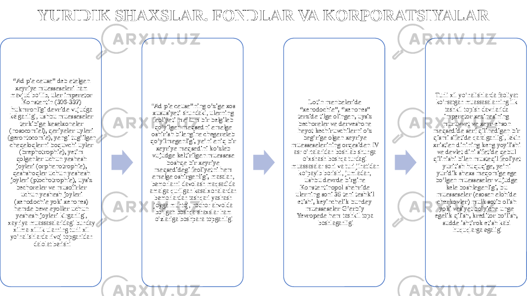 YURIDIK SHAXSLAR. FONDLAR VA KORPORATSIYALAR “ Ad pia causa” deb atalgan xayriya muassasalari ham mavjud bo’lib, ular imperator Konstantin (306-337) hukmronligi davrida vujudga kelganligi, ushbu muassasalar tarkibiga kasalxonalar (nosocomial), qariyalar uylari (gerontocomia), yangi tug’ilgan chaqaloqlarni boquvchi uylar (brephotrophia), yetim qolganlar uchun yashash joylari (orphanotrophia), qashshoqlar uchun yashash joylari (ptochotrophia), uysiz bechoralar va musofirlar uchun yashash joylari (xenodochia yoki xenones) hamda beva ayollar uchun yashash joylari kirganligi, xayriya muassasalaridagi bunday xilma-xillik ularning turli xil yo’nalishlarda rivoj topganidan dalolat berishi “ Ad pia causa”ning o’ziga xos xususiyati shundaki, ularning faoliyati ma’lum bir belgilab qo’yilgan maqsadni amalga oshirish bilangina chegaralab qo’yilmaganligi, ya’ni aniq bir xayriya maqsadini ko’zlab vujudga keltirilgan muassasa boshqa bir xayriya maqsadidagi faoliyatni ham amalga oshirganligi, masalan, bemorlarni davolash maqsadida amalga qurilgan kasalxonalardan bemorlardan tashqari yashash joyga muhtoj, nochor ahvolda bo’lgan boshqa shaxslar ham o’zlariga boshpana topganligi Lotin manbalarida “xenodochia”, “xenones” tarzida tilga olingan, uysiz bechoralar va darveshona hayot kechiruvchilarni o’z bag’riga olgan xayriya muassasalarining orqasidan IV asr o’rtalaridan boshlab shunga o’xshash boshqa turdagi muassasalar soni va turi jihatidan ko’payib borishi, jumladan, ushbu davrda birgina Konstantinopol shahrida ularning soni 35 tani tashkil etishi, keyinchalik bunday muassasalar G’arbiy Yevropada ham tashkil topa boshlaganligi Turli xil yo’nalishlarda faoliyat ko’rsatgan muassasalarning ilk tashkil topish davrlarida imperator xazinasining muruvvat va xayr-ehson maqsadida sarf qilinadigan bir qismi sifatida qaralganligi, lekin xristian dinining keng yoyilishi va davlat dini sifatida qabul qilinishi bilan mustaqil faoliyat yuritish huquqiga, ya’ni yuridik shaxs maqomiga ega bo’lgan muassasalar vujudga kela boshlaganligi, bu muassasalar (asosan alohida cherkovlar) mulk sotib olish yoki vasiyat bo’yicha unga egalik qilish, kreditor bo’lish, sudda ishtirok etish kabi huquqlarga egaligi 