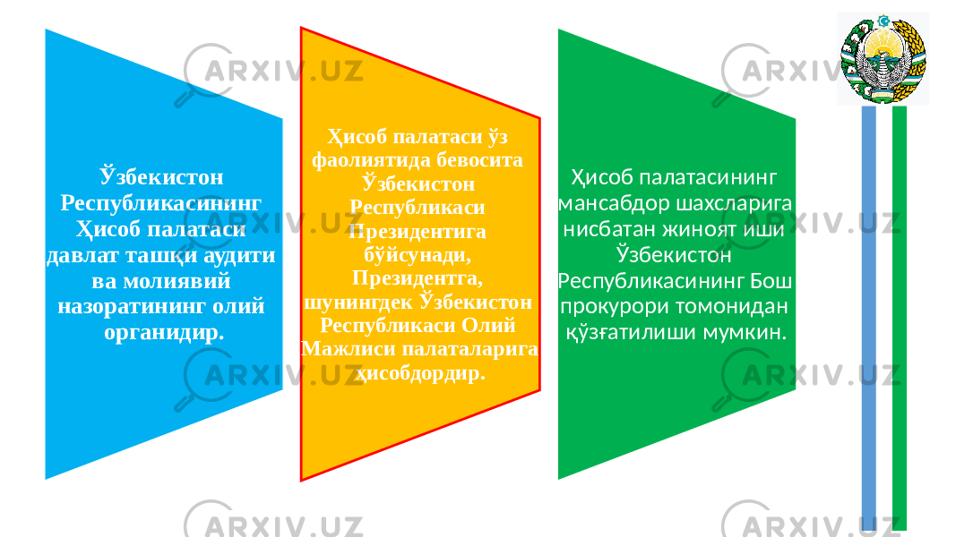  Ўзбекистон Республикасининг Ҳисоб палатаси давлат ташқи аудити ва молиявий назоратининг олий органидир. Ҳисоб палатаси ўз фаолиятида бевосита Ўзбекистон Республикаси Президентига бўйсунади, Президентга, шунингдек Ўзбекистон Республикаси Олий Мажлиси палаталарига ҳисобдордир. Ҳисоб палатасининг мансабдор шахсларига нисбатан жиноят иши Ўзбекистон Республикасининг Бош прокурори томонидан қўзғатилиши мумкин. 