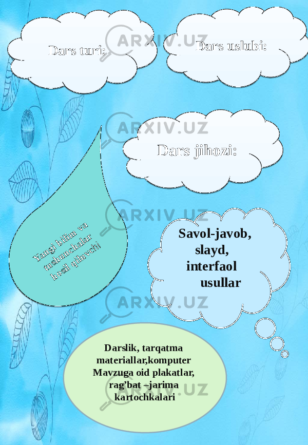 Dars jihozi: Dars uslubi: Dars turi:Yangi bilim va tushunchalar hosil qiluvchi Savol-javob, slayd, interfaol usullar Darslik, tarqatma materiallar,komputer Mavzuga oid plakatlar, rag’bat –jarima kartochkalari18 18 18 2202161A0D071E0D0B0D12 07030207 1405191005160F10020B020E07 1009190D0B07110D0B05030F0702 