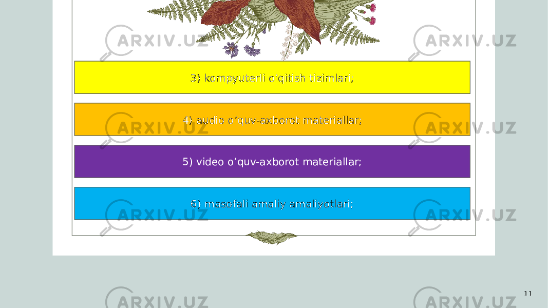 113) kompyuterli o’qitish tizimlari; 4) audio o’quv-axborot materiallar; 5) video o’quv-axborot materiallar; 6) masofali amaliy amaliyotlari; 