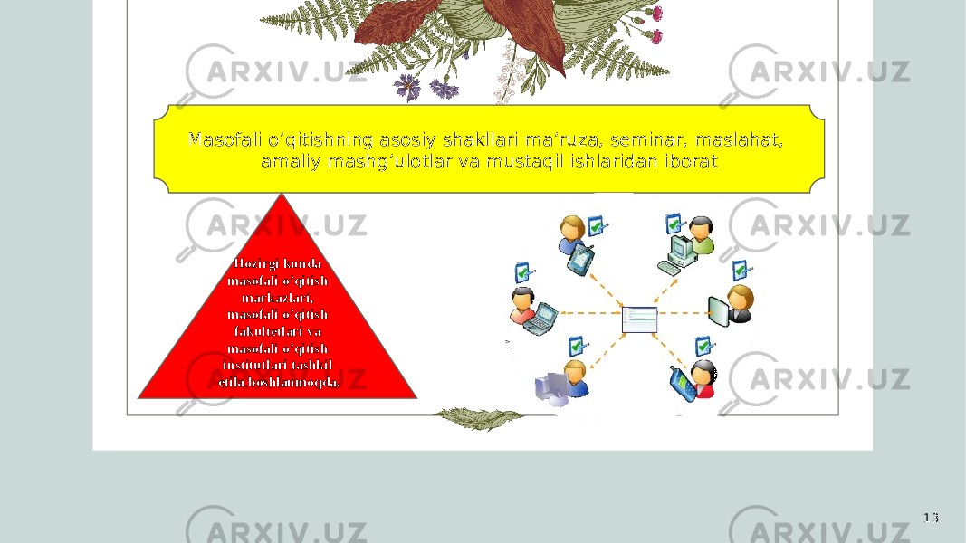 13Masofali o’qitishning asosiy shakllari ma’ruza, seminar, maslahat, amaliy mashg’ulotlar va mustaqil ishlaridan iborat Hozirgi kunda masofali o’qitish markazlari, masofali o’qitish fakultetlari va masofali o’qitish institutlari tashkil etila boshlanmoqda. 