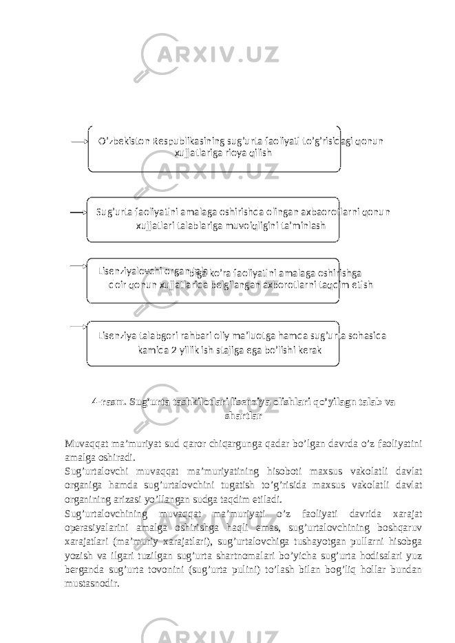  4-rasm. Sug’urta tashkilotlari lisenziya olishlari qo’yilagn talab va shartlar Muvaqqat ma’muriyat sud qaror chiqargunga qadar bo’lgan davrda o’z faoliyatini amalga oshiradi. Sug’urtalovchi muvaqqat ma’muriyatining hisoboti maxsus vakolatli davlat organiga hamda sug’urtalovchini tugatish to’g’risida maxsus vakolatli davlat organining arizasi yo’llangan sudga taqdim etiladi. Sug’urtalovchining muvaqqat ma’muriyati o’z faoliyati davrida xarajat operasiyalarini amalga oshirishga haqli emas, sug’urtalovchining boshqaruv xarajatlari (ma’muriy xarajatlari), sug’urtalovchiga tushayotgan pullarni hisobga yozish va ilgari tuzilgan sug’urta shartnomalari bo’yicha sug’urta hodisalari yuz berganda sug’urta tovonini (sug’urta pulini) to’lash bilan bog’liq hollar bundan mustasnodir. O’zbekiston Respublikasining sug’urta faoliyati to’g’risidagi qonun xujjatlariga rioya qilish Sug’urta faoliyatini amalaga oshirishda olingan axbaorotlarni qonun xujjatlari talablariga muvoiqligini ta’minlash Lisenziyalovchi organ tala biga ko’ra faoliyatini amalaga oshirishga doir qonun xujjatlarida belgilangan axborotlarni taqdim etish Lisenziya talabgori rahbari oliy ma’luotga hamda sug’urta sohasida kamida 2 yillik ish stajiga ega bo’lishi kerak 