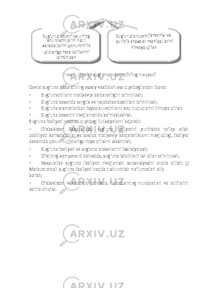 1-rasm. Davlat sug’urta nazoratining maqsadi Davlat sug’urta nazoratining asosiy vazifalari esa quyidagilardan iborat: • Sug’urtachilarni moliyaviy barqarorligini ta’minlash; • Sug’urta bozorida tenglik va raqobatbardoshlikni ta’minlash; • Sug’urta xizmatlaridan foydalanuvchilarni xaq-huquqlarini himoya qilish; • Sug’urta bozorini rivojlanishida ko’maklashish. Sug’urta faoliyati nazorati quyidagi funksiyalarni bajaradi: • O’zbekiston Respublikasi sug’urta faoliyatini yuritishda to’lay olish qobiliyati ko’rsatkichlar va boshqa moliyaviy barqarorliklarni mavjudligi, faoliyat davomida qonun hujjatlariga rioya qilishni tekshirish; • Sug’urta faoliyati va sug’arta brokerlarini lisenziyalash; • O’zining komponenti doirasida, sug’urta ishchilarii ish bilan ta’minlash; • Respublika sug’urta faoliyati rivojlanishi tendensiyasini analiz qilish;  Matbuot orqali sug’urta faoliyati haqida tushuntirish ma’lumotlari olib borish; • O’zbekiston vakolatlari doirasida fuqarolarning murojaatlari va taliflarini ko’rib chiqish. Sug’urtalanuvchi jismoniy va yuridik shaxslar manfaatlarini himoya qilish Sug’urta bozori va uning ishtirokchilarini hatti xarakatlarini qonunchilik talblariga mos bo’lishini ta’minlash 