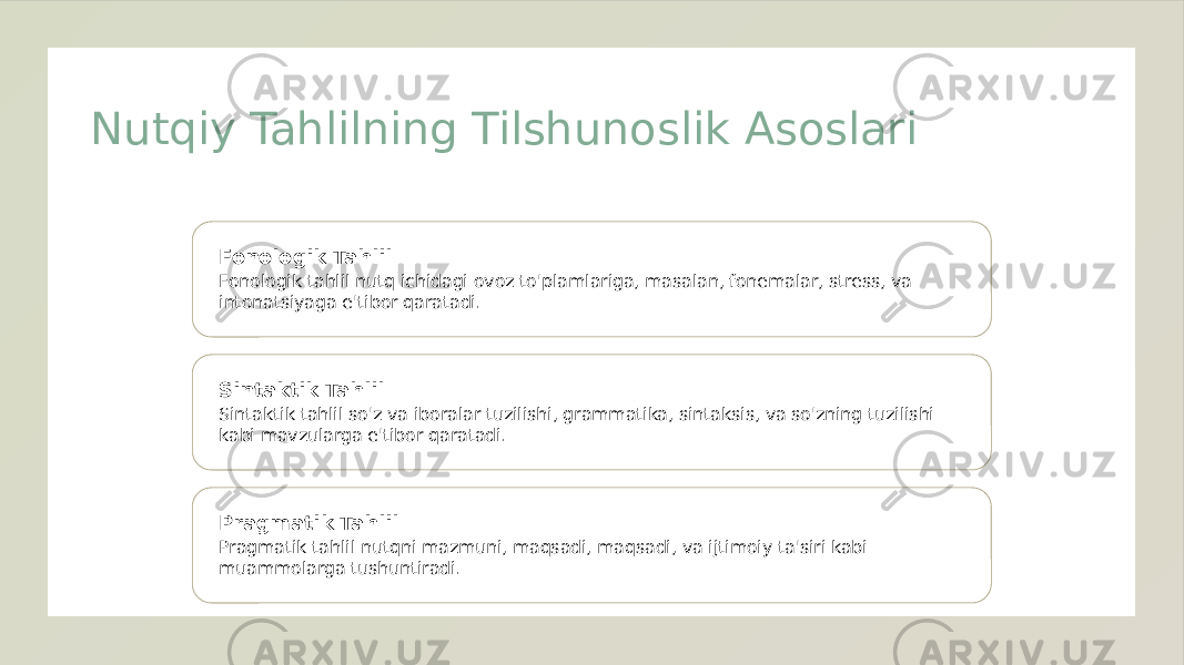 Nutqiy Tahlilning Tilshunoslik Asoslari Fonologik Tahlil Fonologik tahlil nutq ichidagi ovoz to&#39;plamlariga, masalan, fonemalar, stress, va intonatsiyaga e&#39;tibor qaratadi. Sintaktik Tahlil Sintaktik tahlil so&#39;z va iboralar tuzilishi, grammatika, sintaksis, va so&#39;zning tuzilishi kabi mavzularga e&#39;tibor qaratadi. Pragmatik Tahlil Pragmatik tahlil nutqni mazmuni, maqsadi, maqsadi, va ijtimoiy ta&#39;siri kabi muammolarga tushuntiradi. 