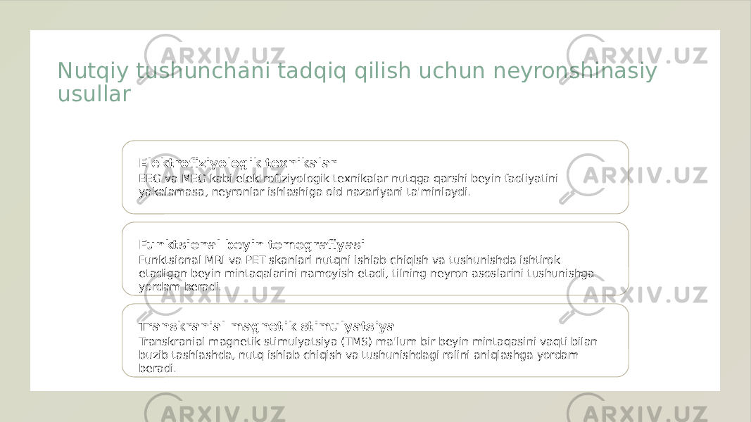 Nutqiy tushunchani tadqiq qilish uchun neyronshinasiy usullar Elektrofiziyologik texnikalar EEG va MEG kabi elektrofiziyologik texnikalar nutqga qarshi beyin faoliyatini yakalamasa, neyronlar ishlashiga oid nazariyani ta&#39;minlaydi. Funktsional beyin tomografiyasi Funktsional MRI va PET skanlari nutqni ishlab chiqish va tushunishda ishtirok etadigan beyin mintaqalarini namoyish etadi, tilning neyron asoslarini tushunishga yordam beradi. Transkranial magnetik stimulyatsiya Transkranial magnetik stimulyatsiya (TMS) ma&#39;lum bir beyin mintaqasini vaqti bilan buzib tashlashda, nutq ishlab chiqish va tushunishdagi rolini aniqlashga yordam beradi. 