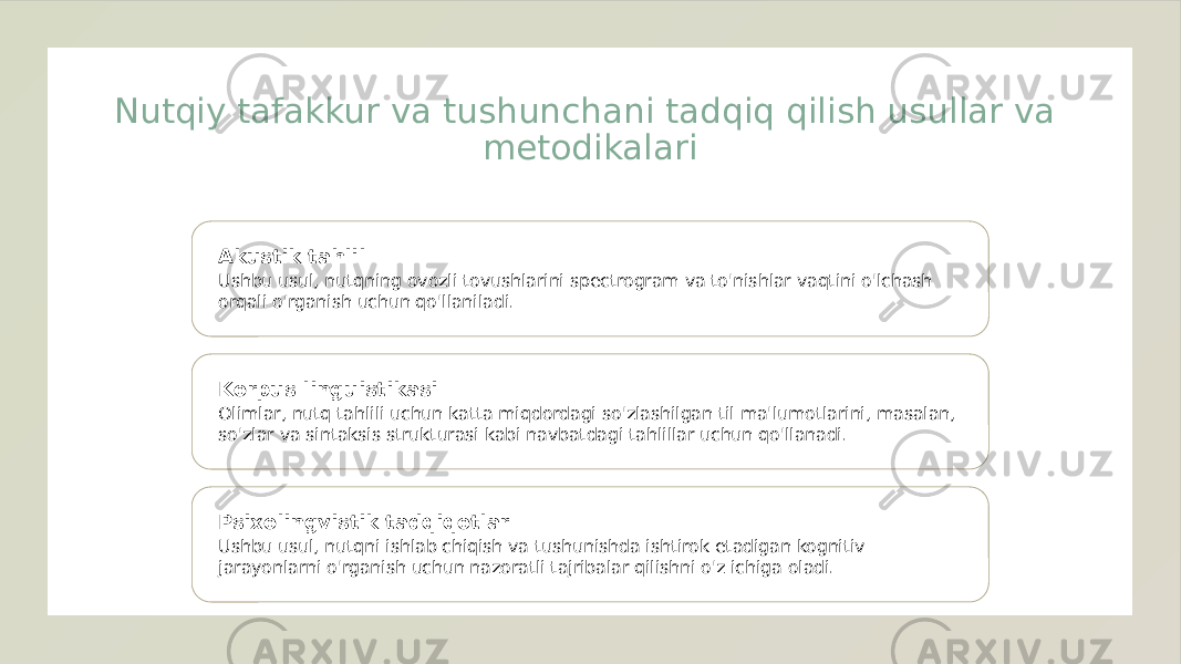 Nutqiy tafakkur va tushunchani tadqiq qilish usullar va metodikalari Akustik tahlil Ushbu usul, nutqning ovozli tovushlarini spectrogram va to&#39;nishlar vaqtini o&#39;lchash orqali o&#39;rganish uchun qo&#39;llaniladi. Korpus linguistikasi Olimlar, nutq tahlili uchun katta miqdordagi so&#39;zlashilgan til ma&#39;lumotlarini, masalan, so&#39;zlar va sintaksis strukturasi kabi navbatdagi tahlillar uchun qo&#39;llanadi. Psixolingvistik tadqiqotlar Ushbu usul, nutqni ishlab chiqish va tushunishda ishtirok etadigan kognitiv jarayonlarni o&#39;rganish uchun nazoratli tajribalar qilishni o&#39;z ichiga oladi. 