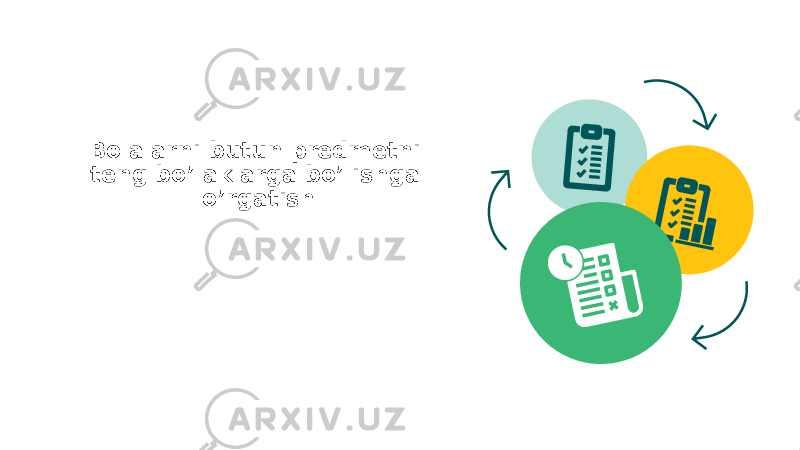 Bolalarni butun predmetni teng bo’laklarga bo’lishga o’rgatish 