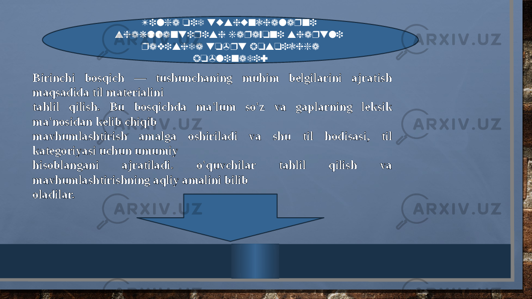 Tilga oid tushunchalarni shakllantirish jarayoni shartli ravishda to&#39;rt bosqichga bo&#39;linadi: Birinchi bosqich — tushunchaning muhim bеlgilarini ajratish maqsadida til matеrialini tahlil qilish. Bu bosqichda ma&#39;lum so&#39;z va gaplarning lеksik ma&#39;nosidan kеlib chiqib mavhumlashtirish amalga oshiriladi va shu til hodisasi, til katеgoriyasi uchun umumiy hisoblangani ajratiladi. o&#39;quvchilar tahlil qilish va mavhumlashtirishning aqliy amalini bilib oladilar. 