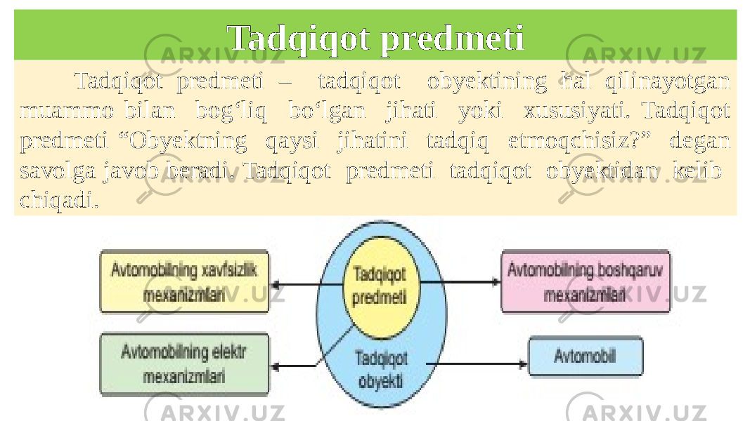  Tadqiqot predmeti – tadqiqot obyektining hal qilinayotgan muammo bilan bog‘liq bo‘lgan jihati yoki xususiyati. Tadqiqot predmeti “Obyektning qaysi jihatini tadqiq etmoqchisiz?” degan savolga javob beradi. Tadqiqot predmeti tadqiqot obyektidan kelib chiqadi. Tadqiqot predmeti 