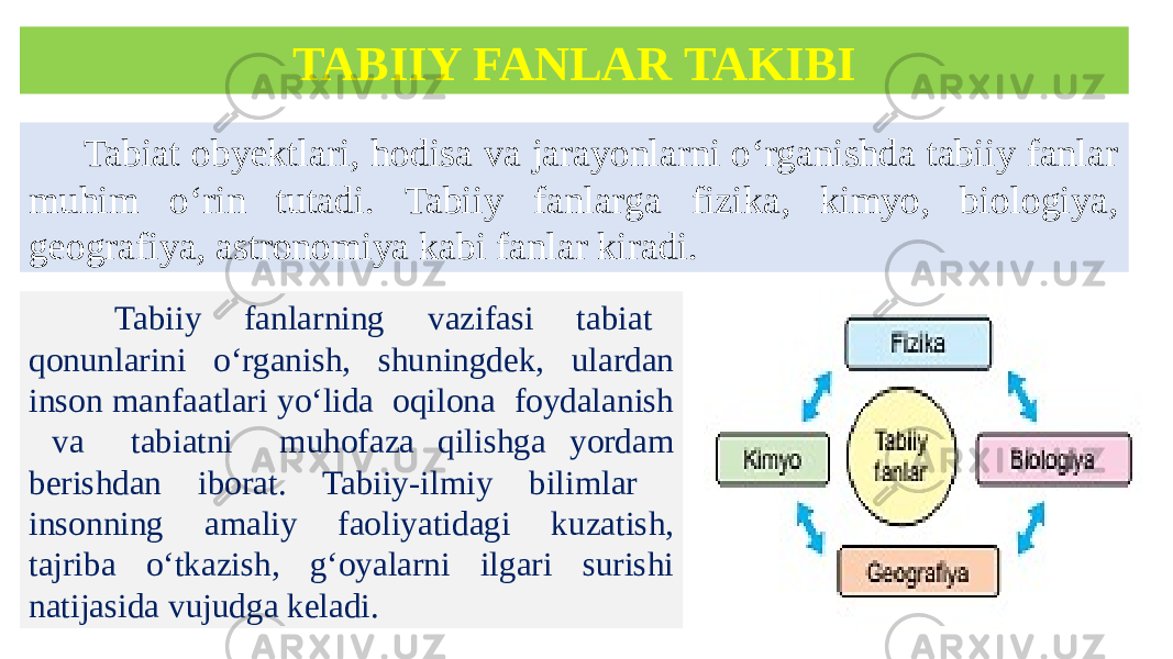  Tabiat obyektlari, hodisa va jarayonlarni o‘rganishda tabiiy fanlar muhim o‘rin tutadi. Tabiiy fanlarga fizika, kimyo, biologiya, geografiya, astronomiya kabi fanlar kiradi. TABIIY FANLAR TAKIBI Tabiiy fanlarning vazifasi tabiat qonunlarini o‘rganish, shuningdek, ulardan inson manfaatlari yo‘lida oqilona foydalanish va tabiatni muhofaza qilishga yordam berishdan iborat. Tabiiy-ilmiy bilimlar insonning amaliy faoliyatidagi kuzatish, tajriba o‘tkazish, g‘oyalarni ilgari surishi natijasida vujudga keladi. 