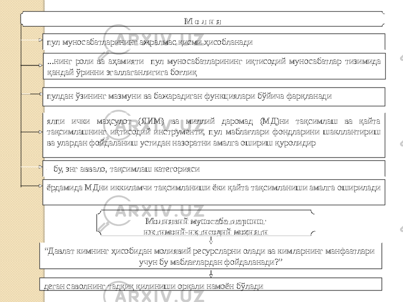 М о л и я пул муносабатларининг ажралмас қисми ҳисобланади ...нинг роли ва аҳамияти пул муносабатларининг иқтисодий муносабатлар тизимида қандай ўринни эгаллаганлигига боғлиқ пулдан ўзининг мазмуни ва бажарадиган функциялари бўйича фарқланади ялпи ички маҳсулот (ЯИМ) ва миллий даромад (МД)ни тақсимлаш ва қайта тақсимлашнинг иқтисодий инструменти, пул маблағлари фондларини шакллантириш ва улардан фойдаланиш устидан назоратни амалга ошириш қуролидир – бу, энг аввало, тақсимлаш категорияси ёрдамида МДни иккиламчи тақсимланиши ёки қайта тақсимланиши амалга оширилади Молиявий муносабатларнинг ижтимоий-иқтисодий моҳияти “ Давлат кимнинг ҳисобидан молиявий ресурсларни олади ва кимларнинг манфаатлари учун бу маблағлардан фойдаланади?” деган саволнинг тадқиқ қилиниши орқали намоён бўлади 