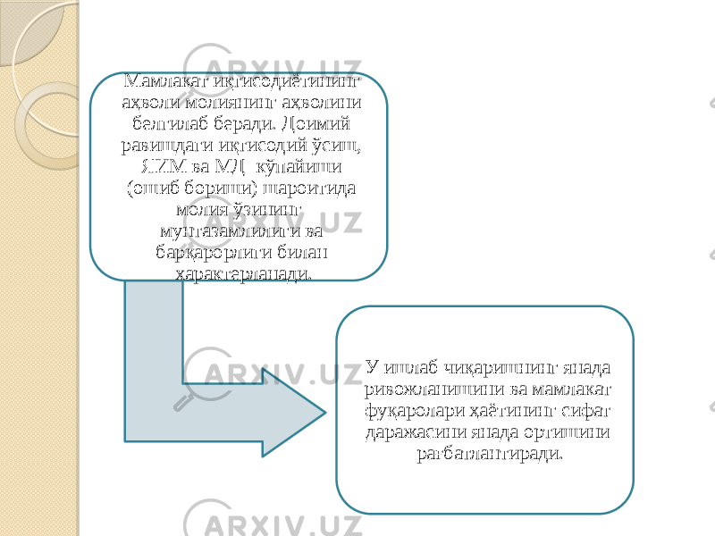 Мамлакат иқтисодиётининг аҳволи молиянинг аҳволини белгилаб беради. Доимий равишдаги иқтисодий ўсиш, ЯИМ ва МД кўпайиши (ошиб бориши) шароитида молия ўзининг мунтазамлилиги ва барқарорлиги билан характерланади. У ишлаб чиқаришнинг янада ривожланишини ва мамлакат фуқаролари ҳаётининг сифат даражасини янада ортишини рағбатлантиради. 