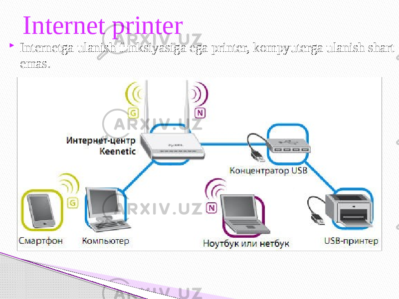  Internetga ulanish funksiyasiga ega printer, kompyuterga ulanish shart emas. Internet printer 