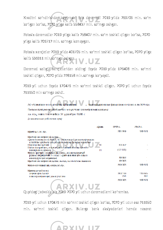 Kreditni so’ndirishdan keyin sof foiz daromadi 2019-yilda 269706 mln. so’m bo’lgan bo’lsa, 2020-yilga kelib 558437 mln. so’mga oshgan. Foizsiz daromadlar 2019-yilga kelib 258407 mln. so’m tashkil qilgan bo’lsa, 2020- yilga kelib 206712 mln. so’mga kamaygan. Foizsiz xarajatlar 2019-yilda 401705 mln. so’mni tashkil qilgan bo’lsa, 2020-yilga kelib 536911 mln.so’mga oshgan. Daromad solig’I xarajatlaridan oldingi foyda 2019-yilda 126408 mln. so’mni tashkil qilgan, 2020-yilda 228158 mln.so’mga ko’paydi. 2019-yil uchun foyda 120476 mln so’mni tashkil qilgan. 2020-yil uchun foyda 211650 mln so’mga oshdi. Quyidagi jadvalda biz 2019-2020 yil uchun daromadlarni ko’ramiza. 2019-yil uchun 120476 mln so’mni tashkil qilgan bo’lsa, 2020-yil ucun esa 211650 mln. so’mni tashkil qilgan. Bularga bank aksiyadorlari hamda nazorat 