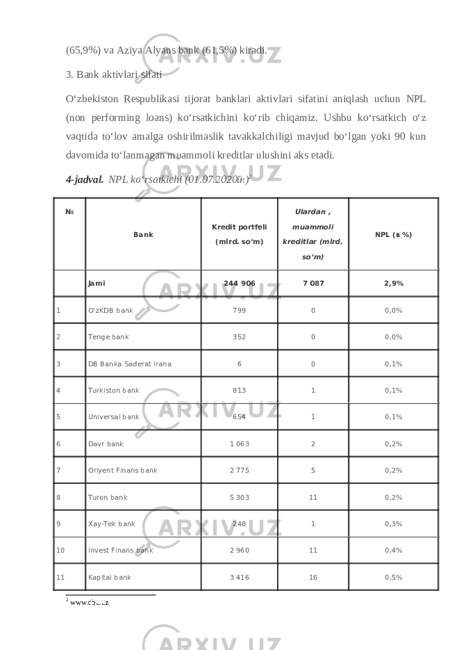 (65,9%) va Aziya Alyans bank (61,5%) kiradi. 3. Bank aktivlari sifati Oʻzbekiston Respublikasi tijorat banklari aktivlari sifatini aniqlash uchun NPL (non performing loans) koʻrsatkichini koʻrib chiqamiz. Ushbu koʻrsatkich oʻz vaqtida toʻlov amalga oshirilmaslik tavakkalchiligi mavjud boʻlgan yoki 90 kun davomida toʻlanmagan muammoli kreditlar ulushini aks etadi. 4-jadval.   NPL koʻrsatkichi (01.07.2020й.) 2 № Bank Kredit portfeli (mlrd. soʻm) Ulardan , muammoli kreditlar (mlrd. soʻm) NPL (в %) Jami 244 906 7 087 2,9% 1 OʻzKDB bank 799 0 0,0% 2 Tenge bank 352 0 0,0% 3 DB Banka Saderat Irana 6 0 0,1% 4 Turkiston bank 813 1 0,1% 5 Universal bank 654 1 0,1% 6 Davr bank 1 063 2 0,2% 7 Oriyent Finans bank 2 775 5 0,2% 8 Turon bank 5 303 11 0,2% 9 Xay-Tek bank 248 1 0,3% 10 Invest Finans bank 2 960 11 0,4% 11 Kapital bank 3 416 16 0,5% 2 www.cbu.uz 